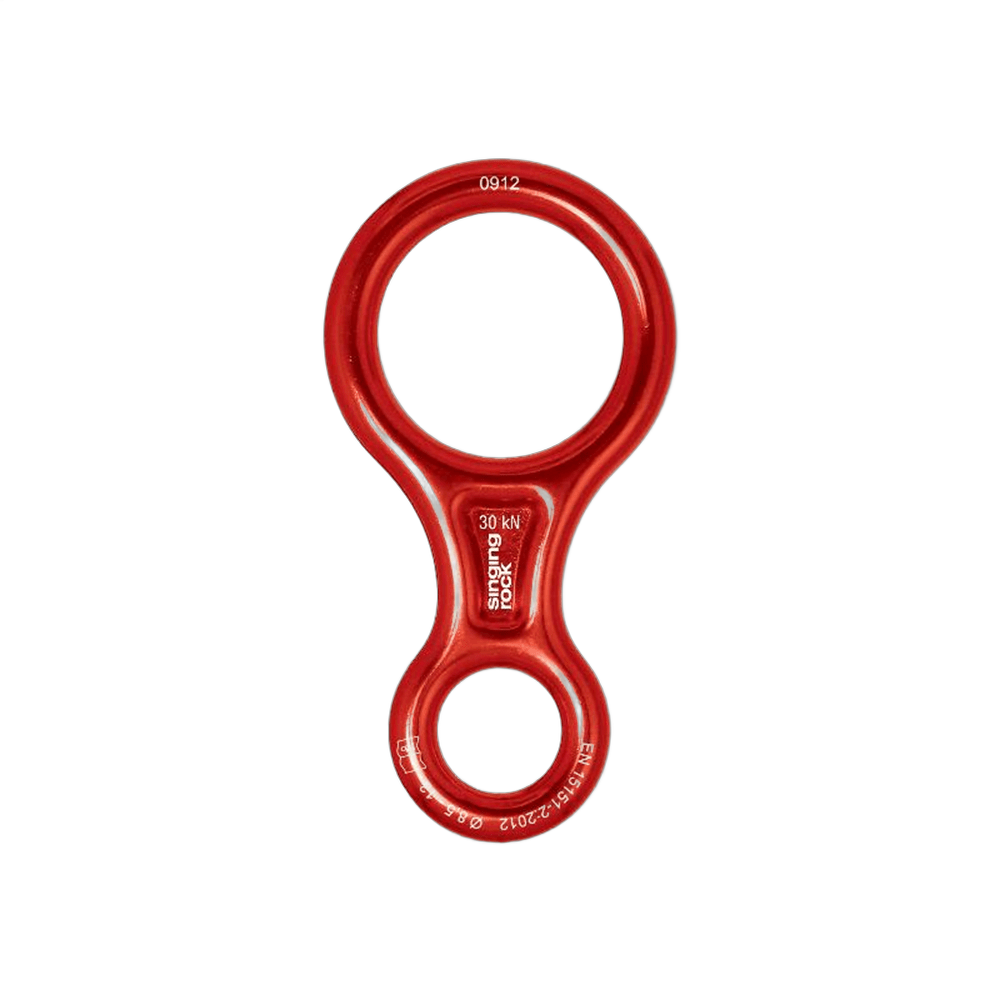 Figure 8 L