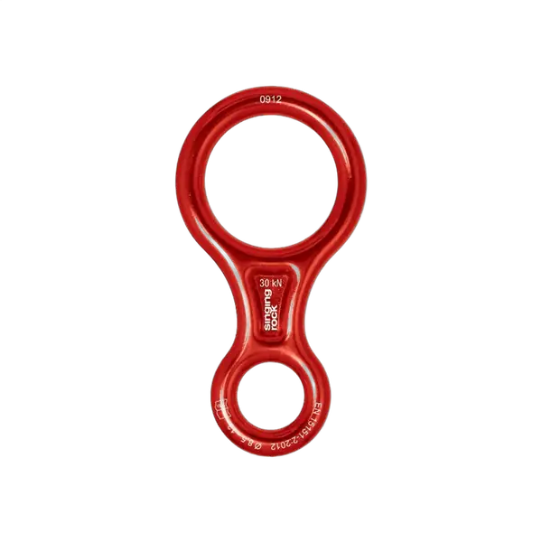 Figure 8 L